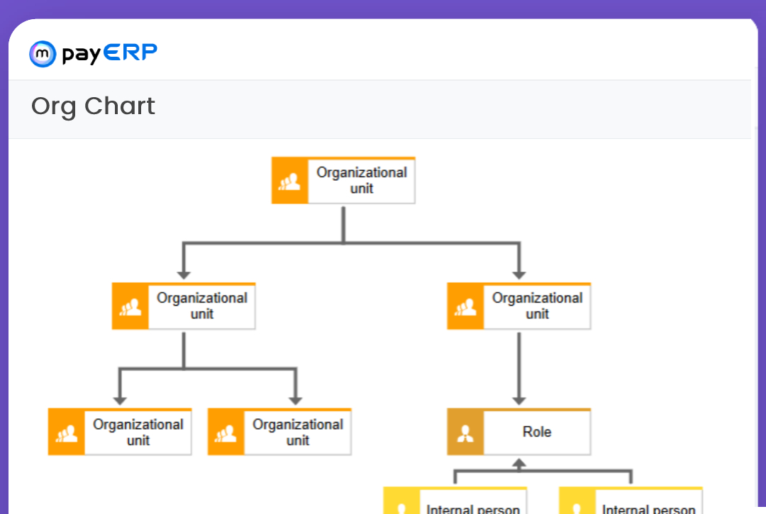 OrgChart